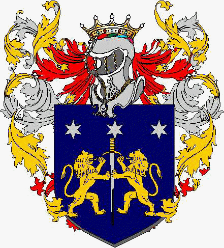 Coat of arms of family Scandura