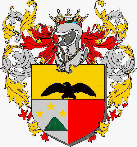 Coat of arms of family Dicittadini