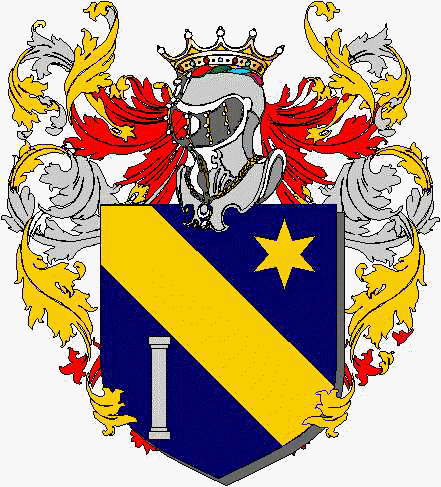 Wappen der Familie Ciuoffi
