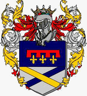 Coat of arms of family Monigo