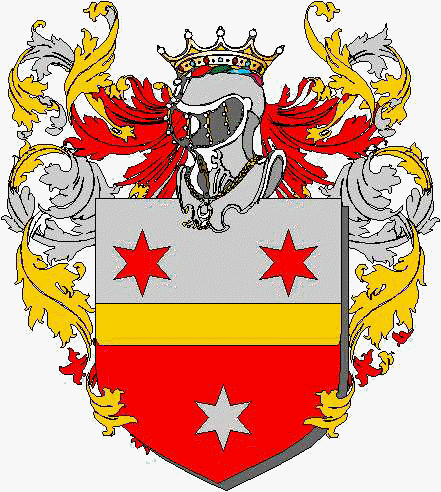 Coat of arms of family Clara