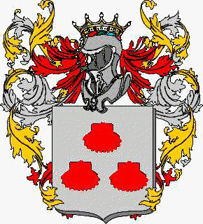 Coat of arms of family Montagnone