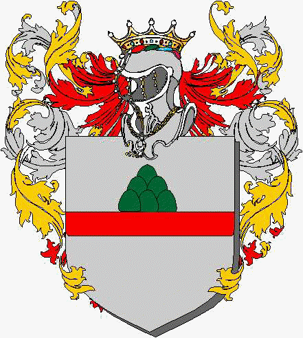 Wappen der Familie Sgariglia