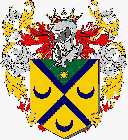 Coat of arms of family Codegori