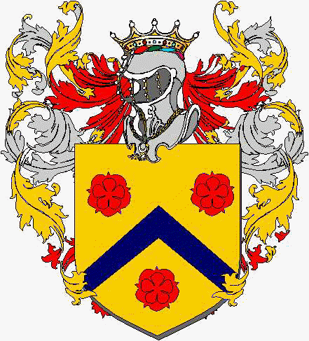 Coat of arms of family Mommati