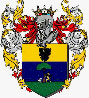 Coat of arms of family Rezzini