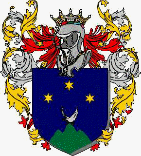 Coat of arms of family Cavezzano