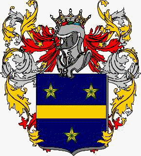 Coat of arms of family Terminiello