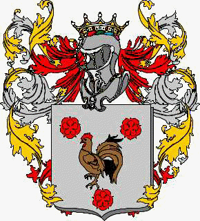 Wappen der Familie Funghi