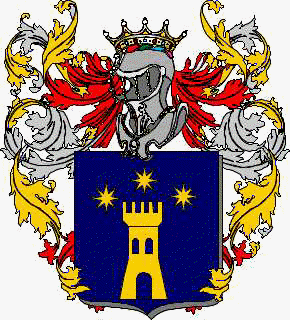 Coat of arms of family Marziali
