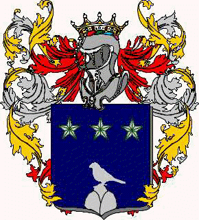 Coat of arms of family Confidi