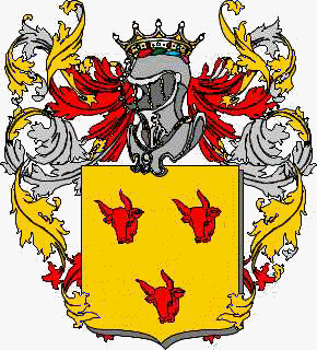 Coat of arms of family Biceschi