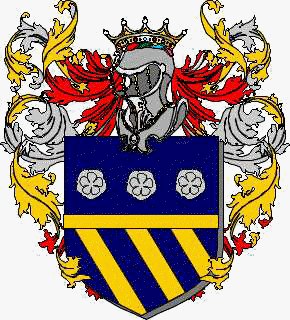 Coat of arms of family Gina