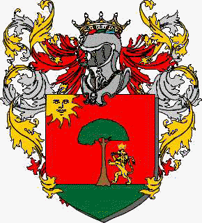 Coat of arms of family Caniani
