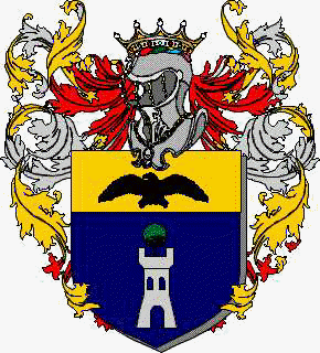 Wappen der Familie Caparella