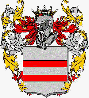 Coat of arms of family Coppula