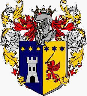 Coat of arms of family Gambari