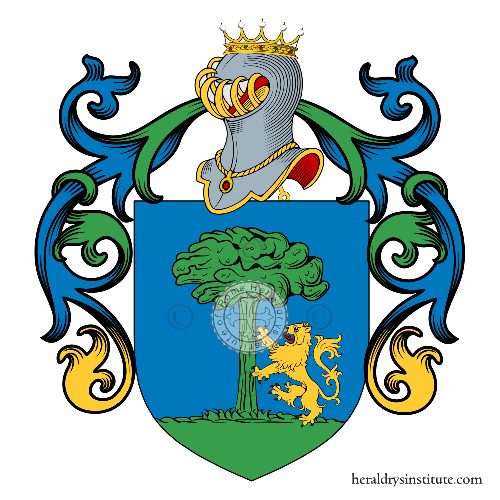 Coat of arms of family Maggia