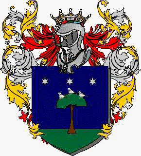 Escudo de la familia Pambera