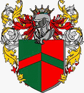 Escudo de la familia Rustighelli