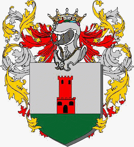 Coat of arms of family Barichello