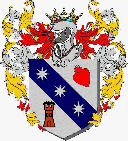 Coat of arms of family Ridau