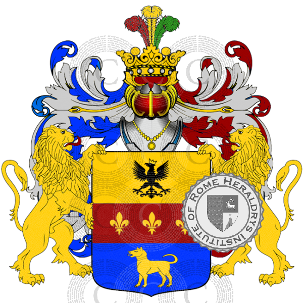 Wappen der Familie Ciambone