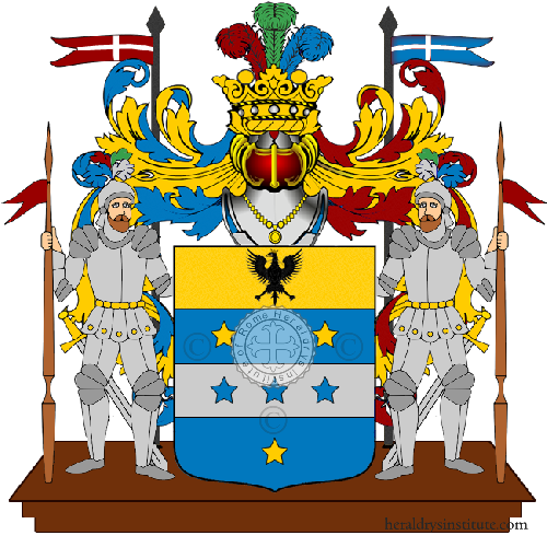 Escudo de la familia Gizzone