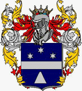 Coat of arms of family Cittadella