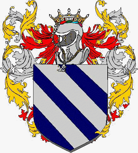 Escudo de la familia Botone