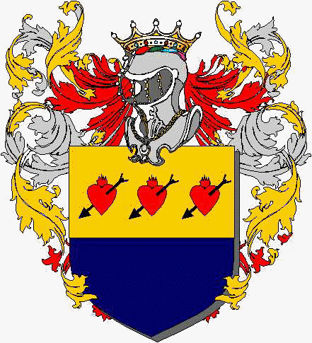 Coat of arms of family Curreno