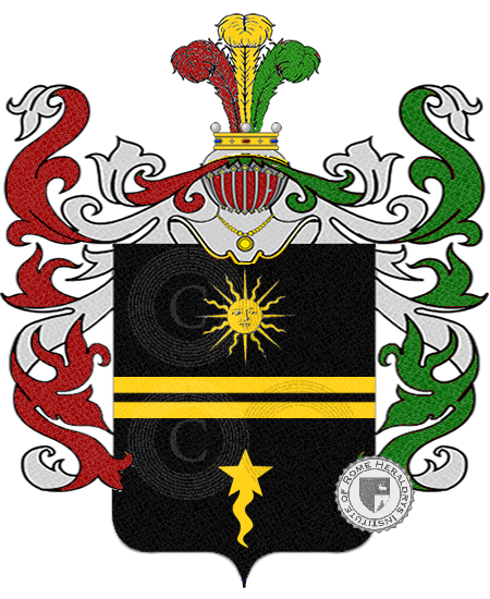 Coat of arms of family scafuri