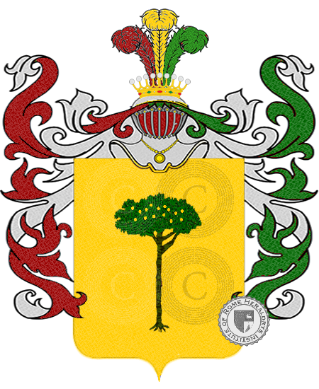 Wappen der Familie vecchi