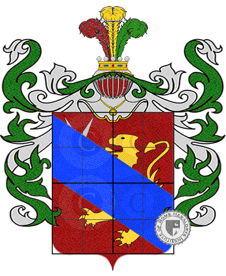 Coat of arms of family rita