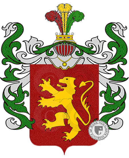 Coat of arms of family periballi