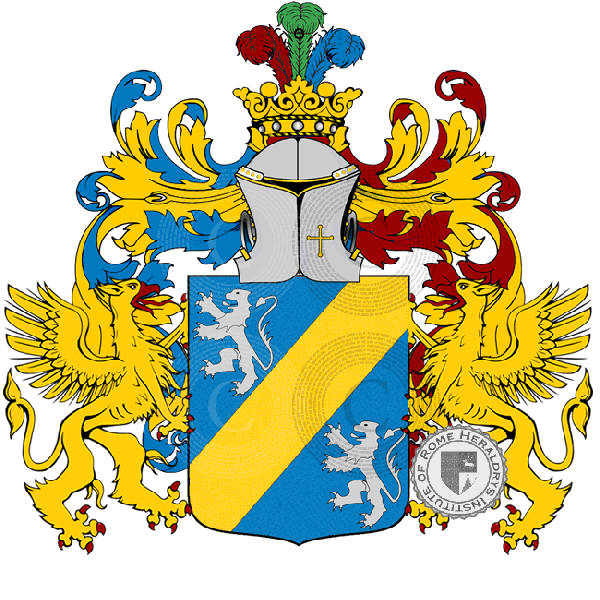 Wappen der Familie Luoni