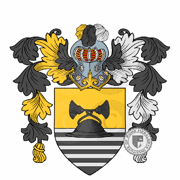 Coat of arms of family Cappella