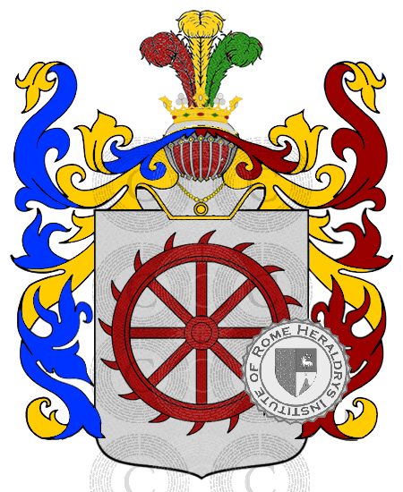 Coat of arms of family acerbi