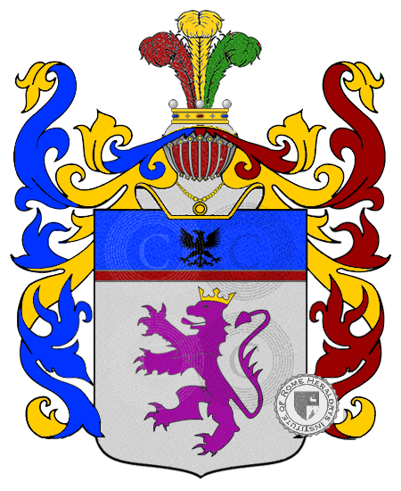 Coat of arms of family iscaki