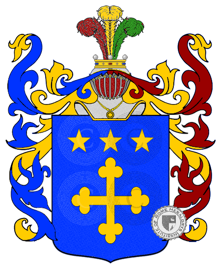 Coat of arms of family guidobaldi