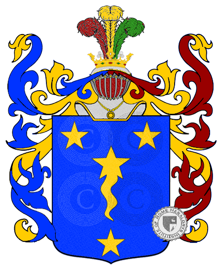 Coat of arms of family araldi