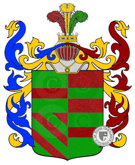 Coat of arms of family bendoni