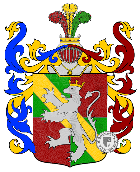 Coat of arms of family zincone