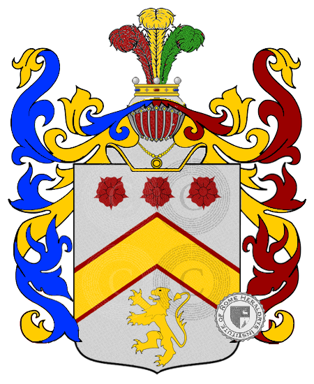 Coat of arms of family schittone