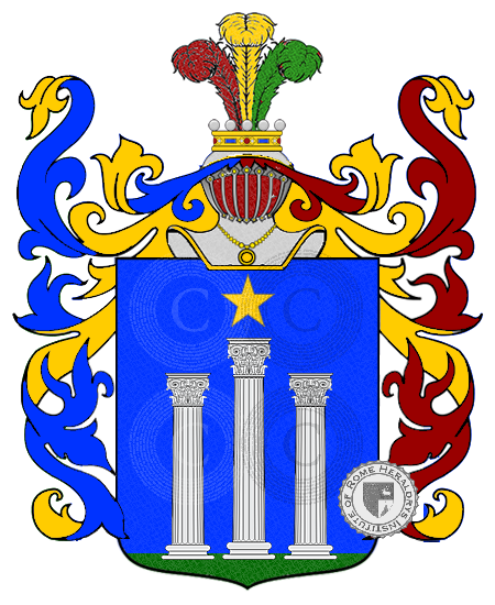 Coat of arms of family lemmi