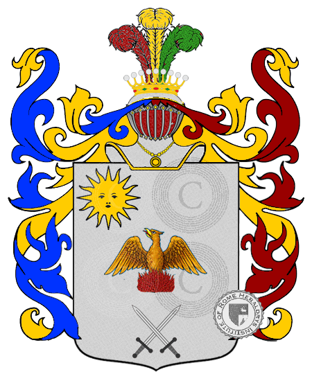 Wappen der Familie martinelli