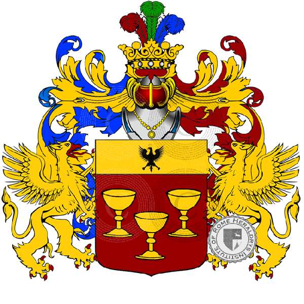 Coat of arms of family Cuppini