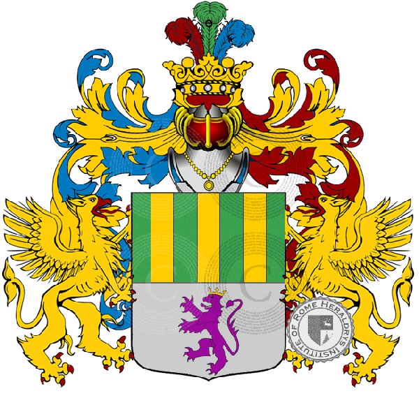 Wappen der Familie battanta
