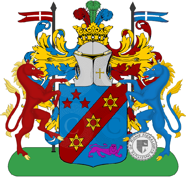 Coat of arms of family lupia