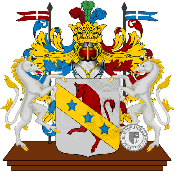 Coat of arms of family Funduklian